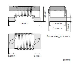 LQW18AN68NJ00D block diagram