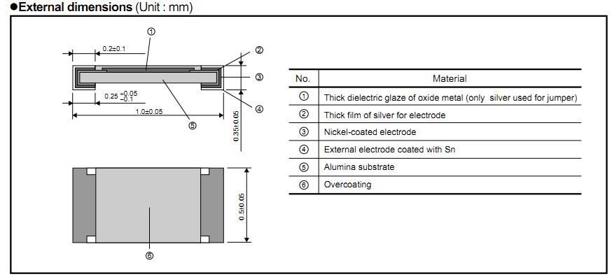 MCR01MZPF3602 external dimension