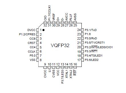 AT83C230K203-RATUM pin configuration