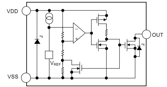 S-80824CLPF-B6JTFG block diagram
