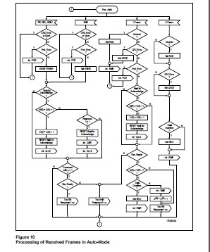  AF82801JDO block diagram