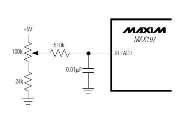 MAX197ACWI pin connection