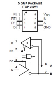  SN65HVD12DR pin connection