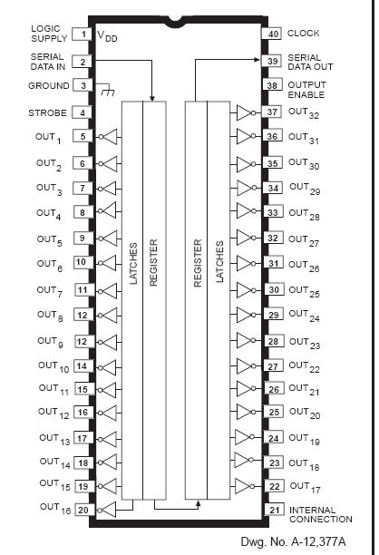 UCN5832EP Pin Configuration
