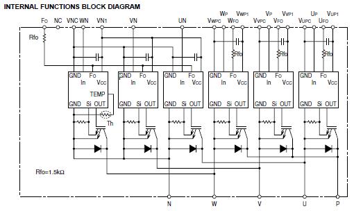 PM75CVA120 block diagram