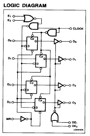 N8T10N block diagram