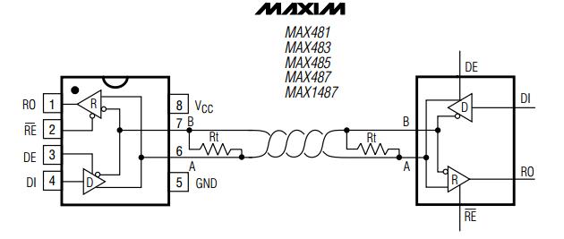 MAX1487EEPA block diagram