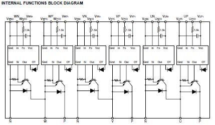 PM200CLA120 block diagram