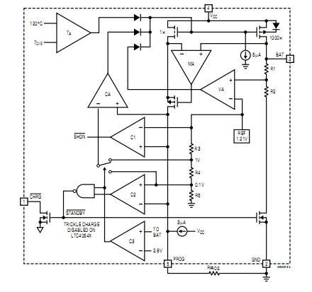 LTC4054ES5-4.2 block diagram
