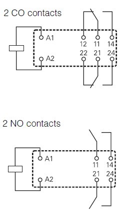 RTE24730 block diagram