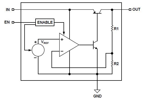 MIC5233-1.8YM5 block diagram