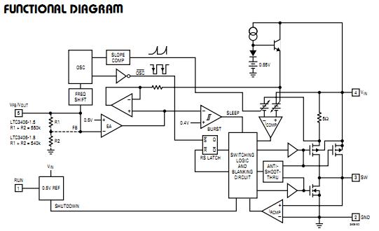 LTC3406ES5 functional diagram