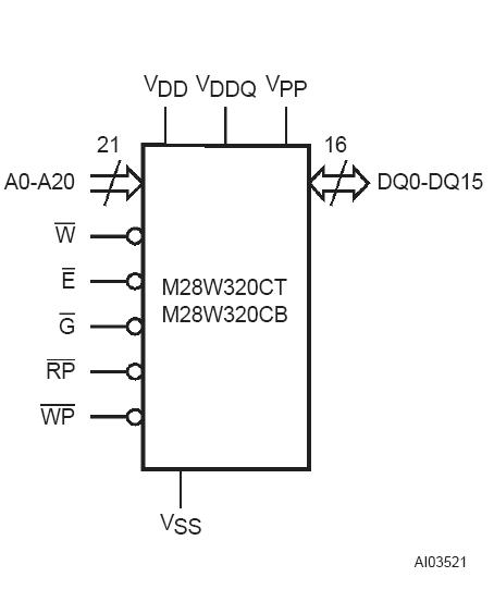 M28W320CT-70ZB6T block diagram