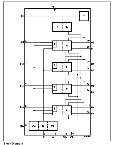 FZL4146G block diagram
