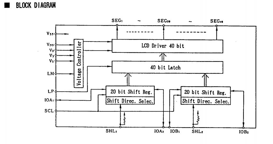 NJU6407CFA1 block diagram