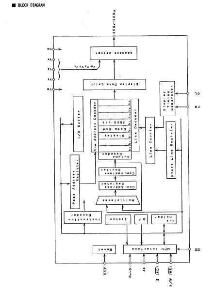 NJU6451AFC1 block diagram
