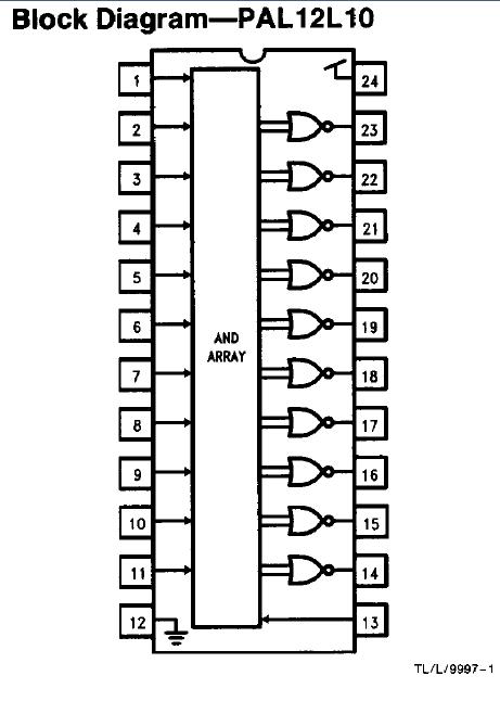 PAL16L8VC block diagram