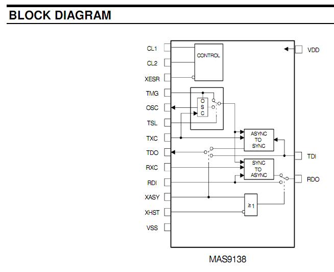 MAS9138N block diagram