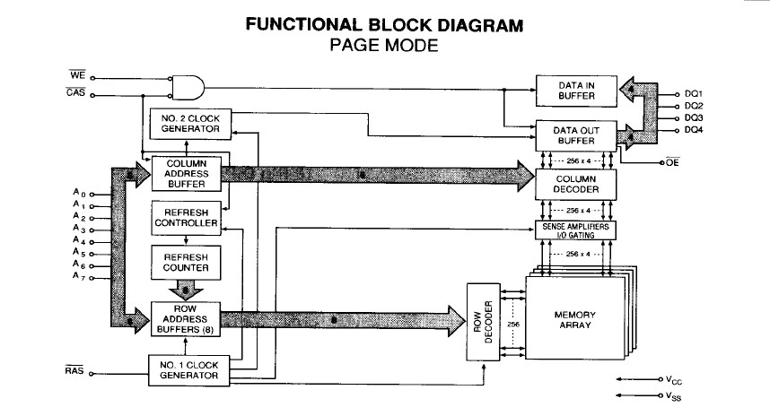 MT4067EJ-12 block diagram