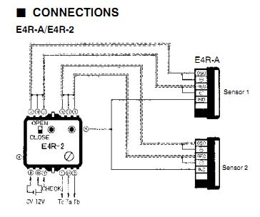 8PFA connections
