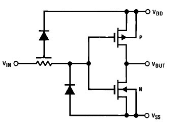 CD4069UBM Schematic and Connection Diagram
