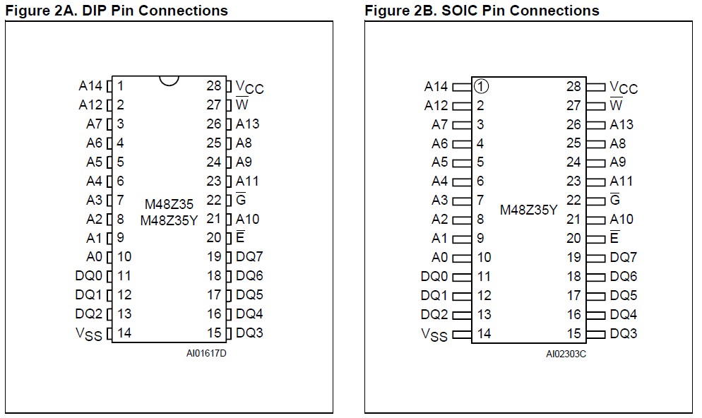 M48Z35Y-70PC1 pin connection