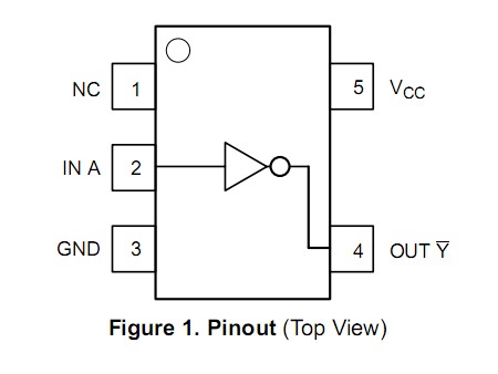 MC74HC1G04DF pinout diagram