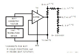  LT1025CN8 block diagram