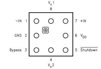 LM4890MMX block diagram