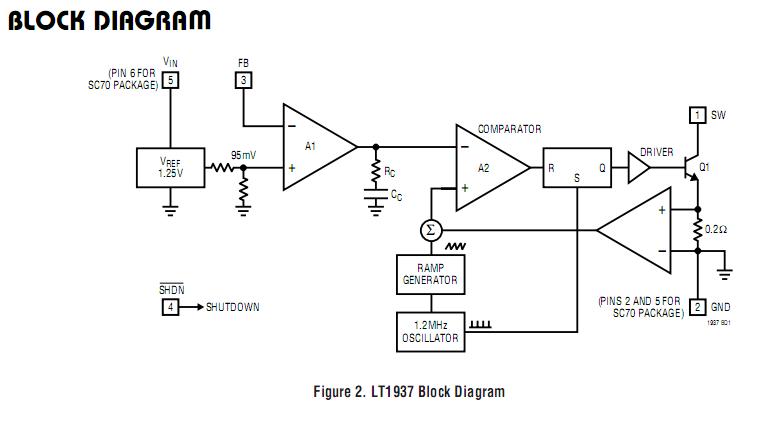 LT1937ES5 block diagram