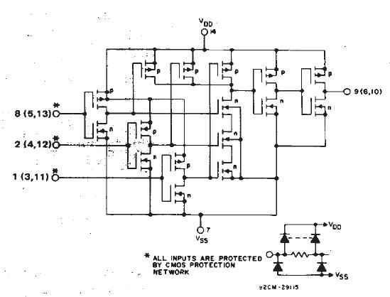 CD4075BE block diagram
