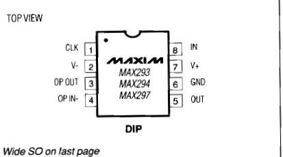 MAX297CWE-T Pin Configuration