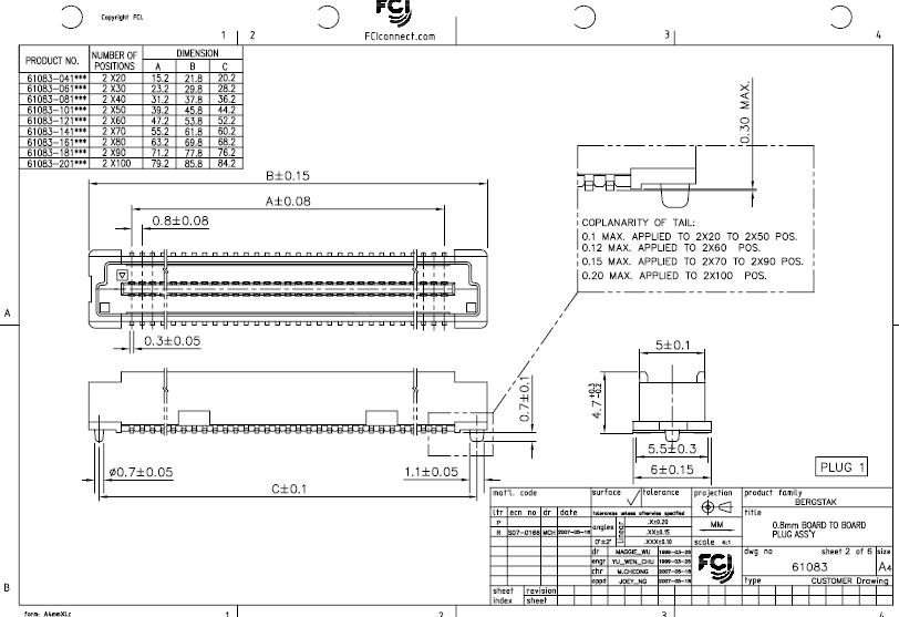 61083-082602LF dimension
