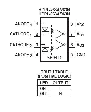 HCPL-263N block diagram