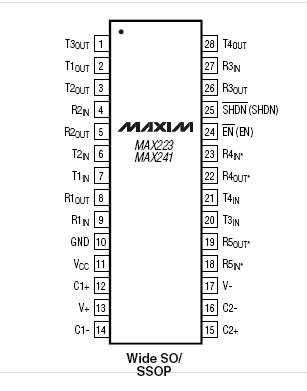 MAX241CWI Pin Configuration