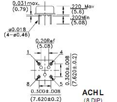 ACHL-25.000MHZ-EK block diagram
