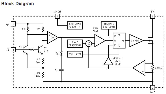 LM2731XMFX block diagram