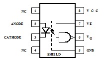 HCPL-0661-500E functional diagram