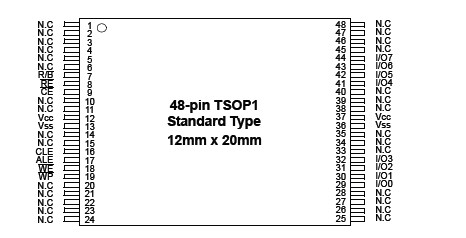 K9G8G08U0A-PIB0 pin connection