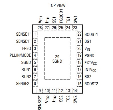 LTC3858EGN-1#PBF pin configuration