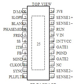 LTC3862EGN-1#PBF pin configuration