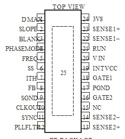 LTC3862EGN-1#PBF pin configuration