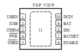 LTC4078XEDD#PBF pin configuration