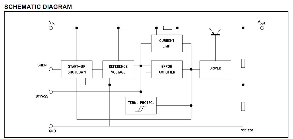 LK112M50TR block diagram
