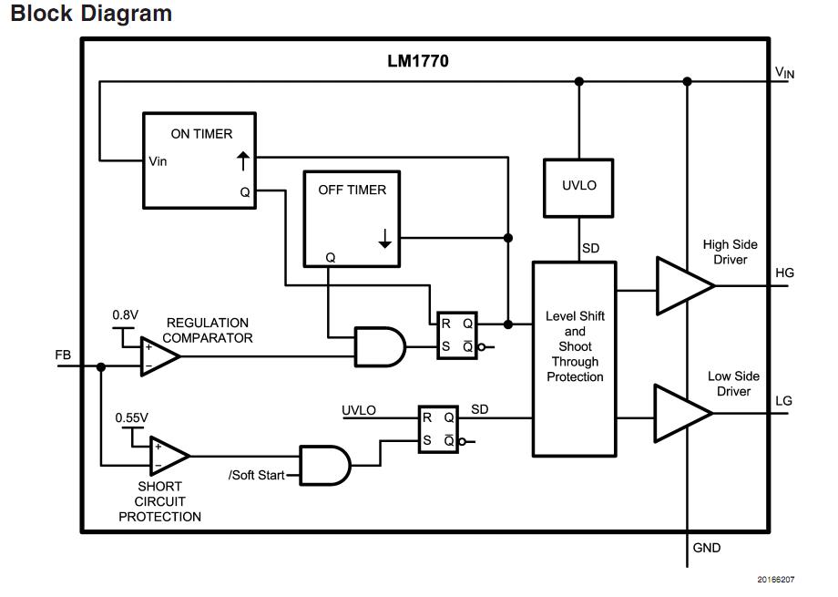 LM1770TMFX block diagram