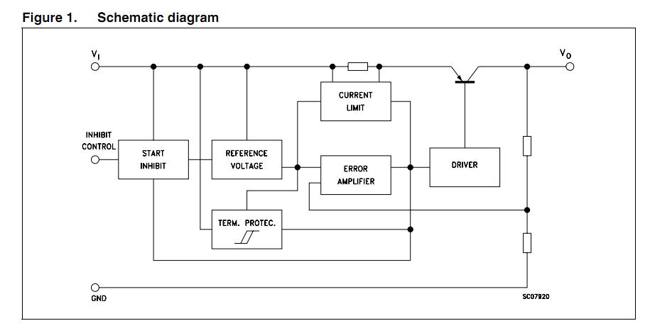 LD2979M50TR block diagram