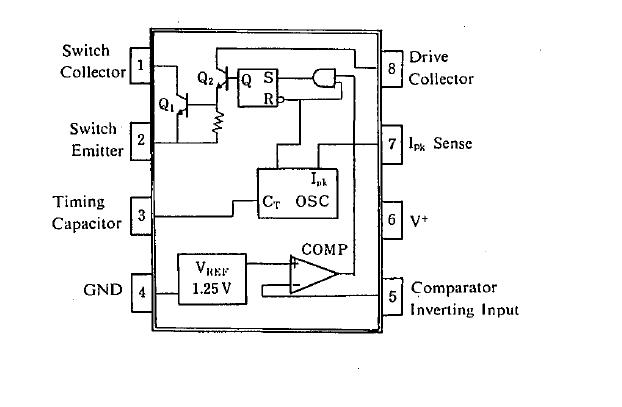 2360AD block diagram