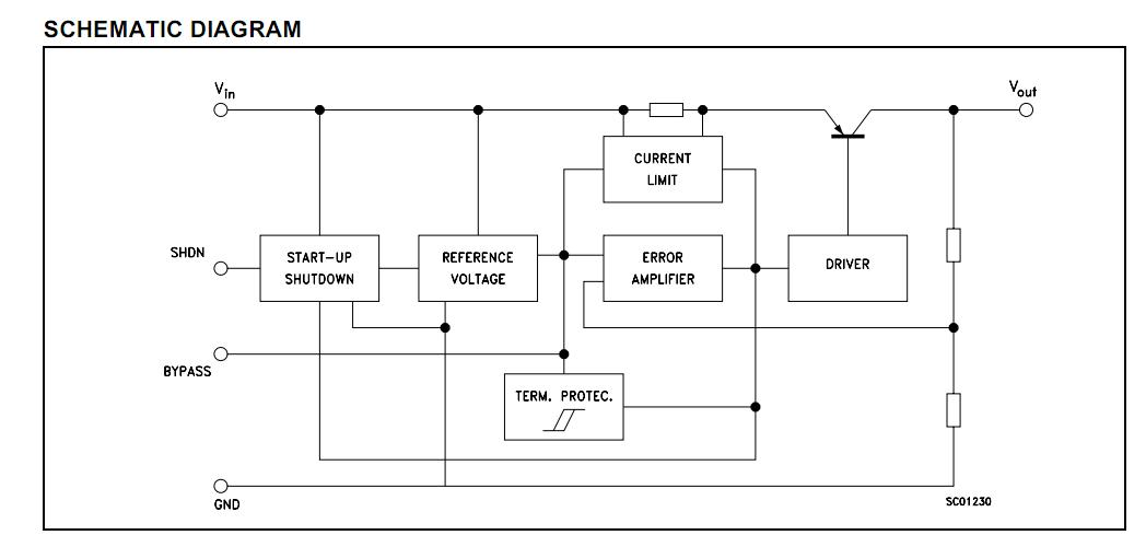 LD2985BM50TR block diagram
