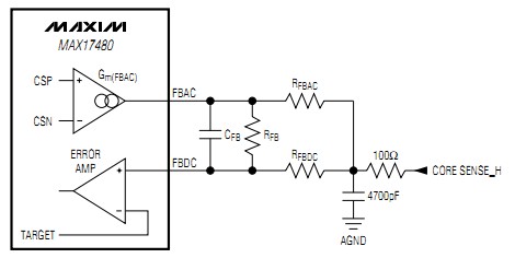 MAX17480GTL+T diagram