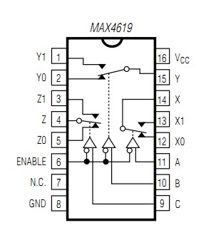 MAX4619CSE+ pin configurations